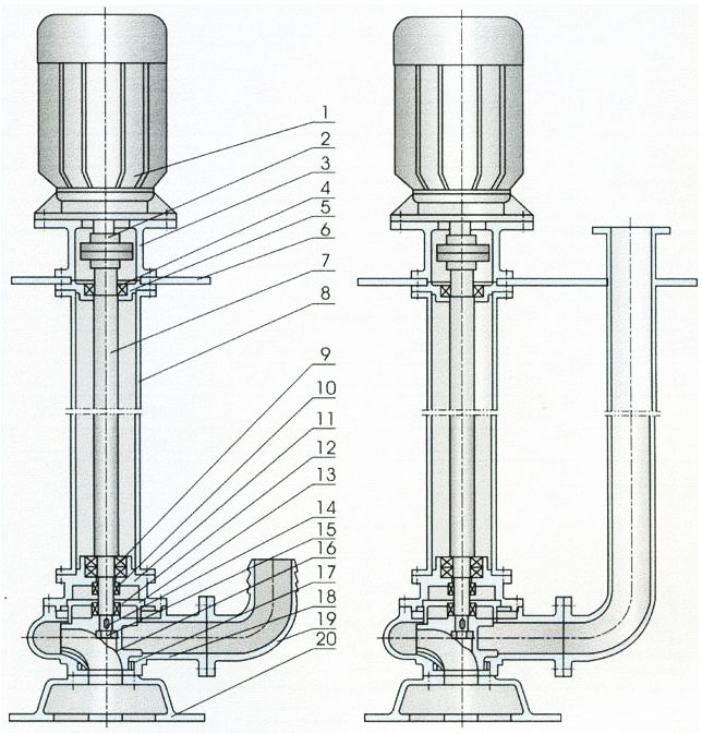 YW型液下排污泵結(jié)構(gòu)圖