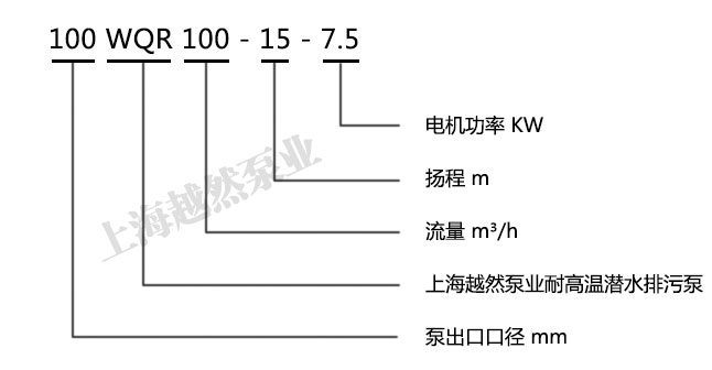 WQR耐高溫潛水排污泵型號意義